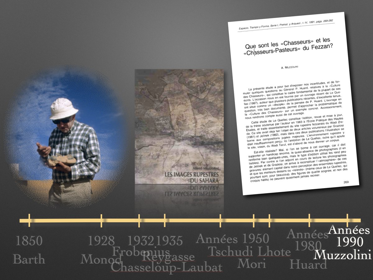 The Europeans had in fact vaguely heard of the central Sahara rock art images as early as 1850, but only a century later Abbé Breuil brought them finally to the eye of the general public. We owe this timeline of the successive discoverers to Jean-Loïc Le Quellec.