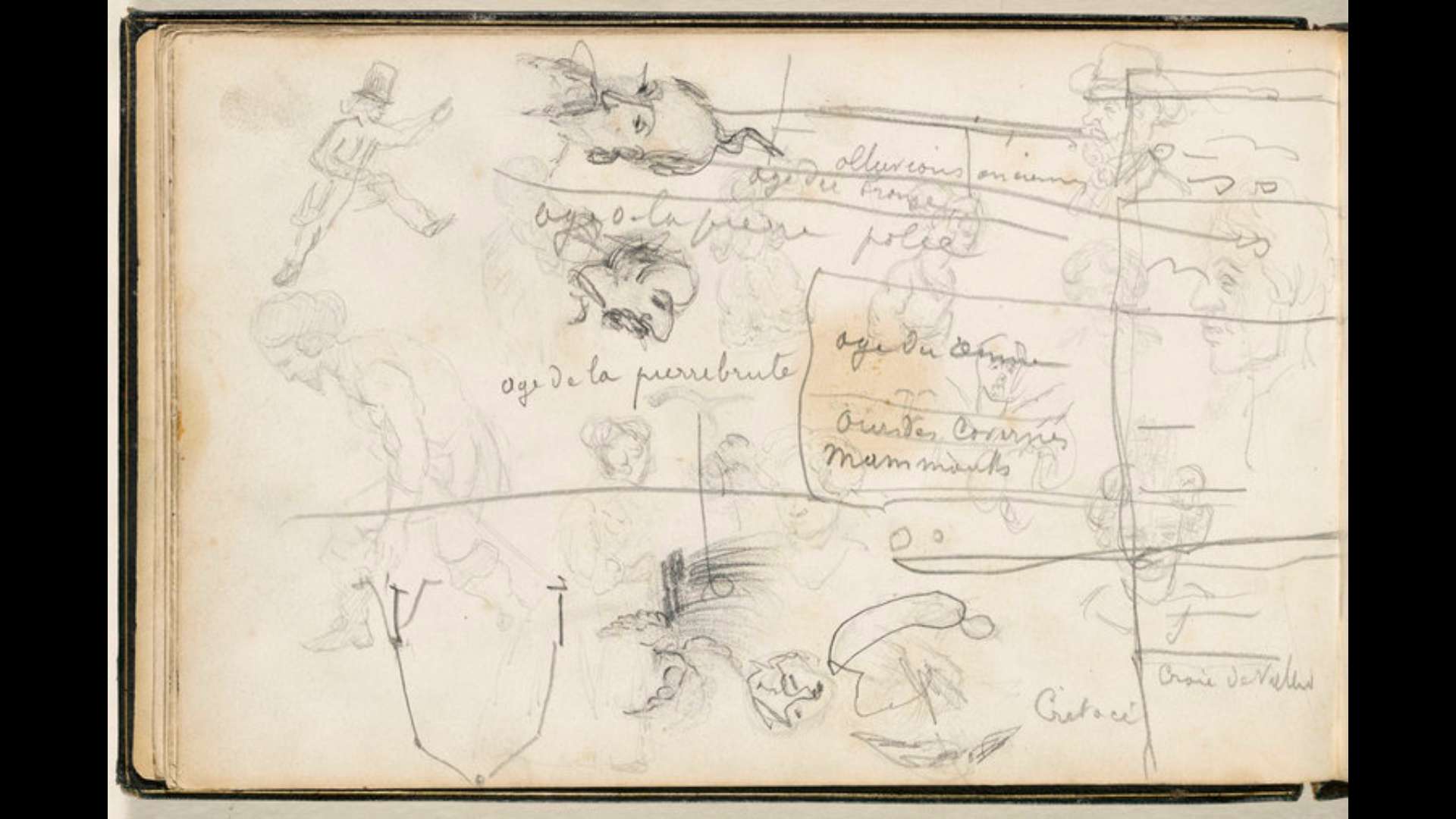 Pau Cézanne (crocadís) e Antòni-Fortunat Marion (inscripcions)
dobla pagina de carnet amb personatges, visatges caricaturats, estratificacions e notacions de tèrmes geologics, vèrs 1866-1867, mina de plomb sus papièr, París, musèu d'Orsay.